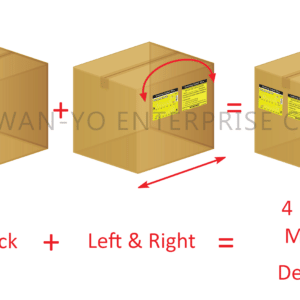 Overturn Illustration of Tilt Watch Plus - Proper Mounting Directions