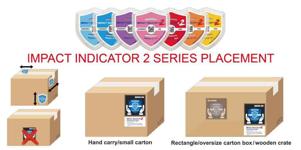 Incidator Impact Indicator 2 - 37G - ShockWatch2 Alternative | Thermlogix